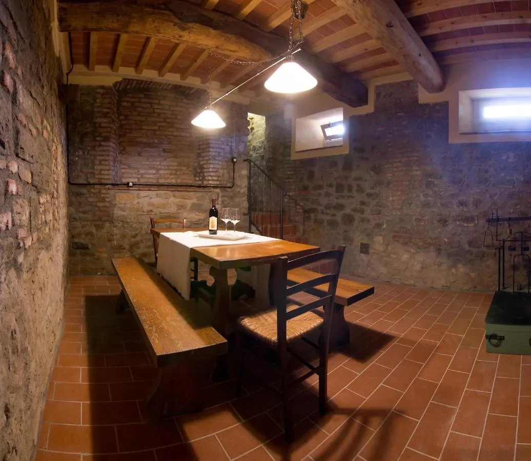 Holiday Home Il Borgo Degli Agrumi Uzzano 0*,  Италия